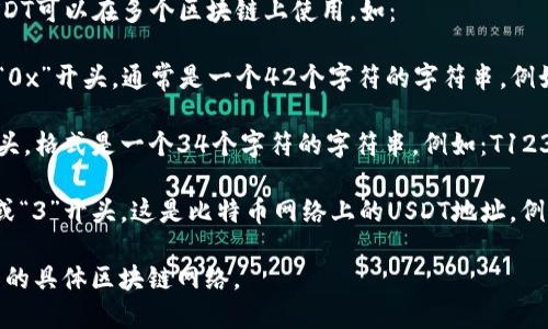 USDT（Tether）的钱包地址取决于其所使用的区块链网络。USDT可以在多个区块链上使用，如：

1. **Ethereum（以太坊）**：USDT在以太坊网络上的地址以“0x”开头，通常是一个42个字符的字符串。例如：0x1234567890abcdef1234567890abcdef12345678。

2. **Tron（波场）**：在Tron网络上的USDT地址通常以“T”开头，格式是一个34个字符的字符串。例如：T1234567890abcdef1234567890abcdef。

3. **Omni Layer**：这是最早的USDT发行方式，地址以“1”或“3”开头。这是比特币网络上的USDT地址。例如：1ABCdefGHijklmnopQRStuvWXYz12345678。

因此，当你想确认USDT钱包地址的开头时，需要知道它所使用的具体区块链网络。