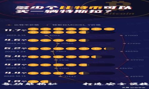 区块链钱包开发必备功能揭秘——打造安全便捷数字资产管理工具