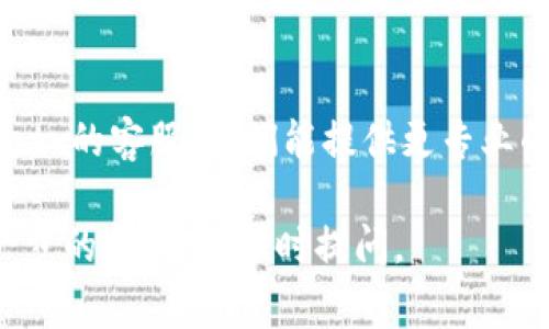 看起来您可能遇到了在使用 tpWallet 时登录的一些问题。以下是一些可能导致您无法登录的常见原因和解决方案：

### 常见登录问题及解决方案

1. 检查网络连接
确保您的设备处于良好的网络连接状态。如果网络信号不稳定，可能会导致无法连接到 tpWallet 的服务器。尝试重启您的路由器或切换到其他网络看看。

2. 验证账户信息
有时候，只是输入的账户信息有误。例如，用户名、密码或者助记词的输入必须是准确的，建议检查并确保每个字符都正确，没有多余的空格或拼写错误。

3. 密码重置
如果您忘记了密码，可以尝试重置密码。在登录界面通常会有“忘记密码？”的选项，通过这个选项可以进行密码重置。根据指示，您需要提供注册时使用的电子邮件或手机号码。

4. 更新应用程序
如果您使用的是 tpWallet 的移动应用，检查是否存在更新。应用程序的更新可能会修复一些 bug 或者登陆问题。如果有更新，就及时进行更新，确保使用的是最新版本。

5. 清除缓存和数据
对于手机用户，在设置中查找 tpWallet 应用，尝试清除缓存和数据。这将有助于解决由于旧数据造成的登录问题。请注意，这样做可能导致您需要重新登录。

6. 检查服务器状态
有时候，tpWallet 的服务器可能会出现临时故障。您可以访问他们的官方社交媒体或社区平台，查看是否有相关的维护通知或故障公告。

7. 使用 VPN
在某些国家，某些应用程序可能会受到限制。如果您发现无法登录，可以尝试使用 VPN，连接到一个不同的地区以查看是否解决问题。

8. 联系客服
如果以上所有方法都没有解决您的问题，最后的选择就是联系 tpWallet 的客服。他们能提供更专业的帮助，并为您解决具体的问题。

希望这些步骤能帮助您解决登录问题！如果还有其他疑问或者需要进一步的帮助，请随时提问。
