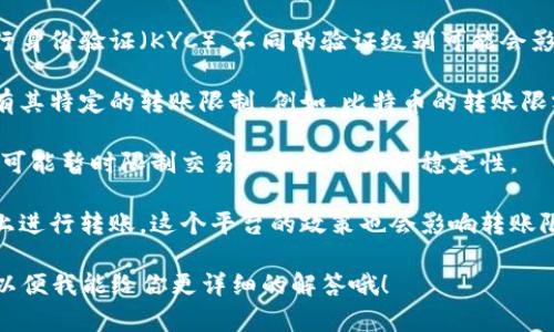 加密钱包的转账限额因具体钱包而异，不同的加密钱包和交易平台可能有不同的限制。一般来说，以下几个因素可能会影响转账限额：

1. **钱包类型**：热钱包（在线钱包）和冷钱包（离线钱包）可能会有不同的转账限制。冷钱包因为安全性高，通常不适用于频繁交易。

2. **身份验证**：很多钱包和交易所要求用户进行身份验证（KYC），不同的验证级别可能会影响用户的转账限额。

3. **加密货币种类**：不同种类的加密货币可能有其特定的转账限制。例如，比特币的转账限额与以太坊、莱特币等其他加密货币可能会不同。

4. **网络拥堵程度**：在网络拥堵时期，部分钱包可能暂时限制交易以保证网络的稳定性。

5. **交易平台政策**：如果你是在某个交易平台上进行转账，这个平台的政策也会影响转账限额。通常可以在该平台的帮助中心找到详细信息。

如果你有特定的钱包或平台，可以提供更多信息，以便我能给你更详细的解答哦！