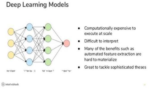 为何你的加密货币钱包收不到USDT？破解常见问题的终极指南