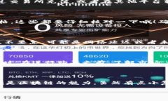 如何在tpWallet中添加合约地址并进行购买在日益发