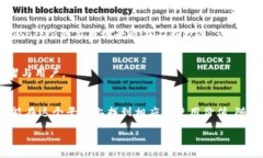 Ton官方钱包是用于管理和存储Toncoin的一款数字钱