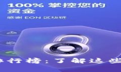 2023年加密货币数量排行榜