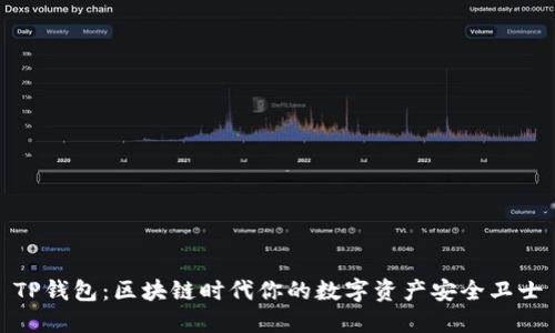 TP钱包：区块链时代你的数字资产安全卫士
