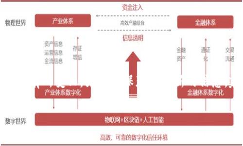 目前，tpWallet 支持多种加密货币，但具体支持哪些币种如狗币（Dogecoin），可能会因时间和版本不同而有所变化。为了确保获取最新的信息，建议您访问 tpWallet 的官方网站或者相关的社交媒体渠道，查看最新的支持币种列表及其相关功能。

如果您需要了解如何使用 tpWallet，或者想找其他支持狗币的钱包，也欢迎提出更多问题！