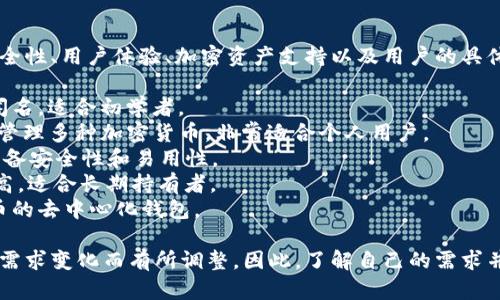 数字货币钱包的排名因许多因素而异，包括安全性、用户体验、加密资产支持以及用户的具体需求等。目前，一些知名的数字货币钱包包括：

1. **Coinbase Wallet** - 以简单易用而闻名，适合初学者。
2. **Exodus** - 让用户可以在一个界面上管理多种加密货币，非常适合个人用户。
3. **Trust Wallet** - 由Binance支持，具备安全性和易用性。
4. **Ledger Live** - 硬件钱包，安全性极高，适合长期持有者。
5. **Atomic Wallet** - 支持多种加密货币的去中心化钱包。

具体的排名可能会因时间、市场动荡以及用户需求变化而有所调整。因此，了解自己的需求并进行相应的市场调查是非常重要的。