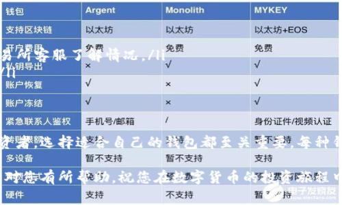 为了能够有效回答您的问题，让我们先理解“数字币提现要钱包吗”这个问题的背景。数字货币（通常被称为加密货币）是建立在区块链技术上的一种新兴金融工具。在进行提现或交易时，确实需要用到“钱包”。接下来，我将详细阐述数字币提现的相关过程，以及在这个过程中钱包的重要性。

什么是数字货币钱包？
数字货币钱包，是存储、管理和进行加密货币交易的重要工具。可以理解为电子版的“钱包”，它允许用户接收、存储和发送各种数字资产。数字货币钱包有多种形式，包括线上钱包、线下钱包（硬件钱包）、桌面钱包和手机钱包等。每种钱包都有其特点和适用场景。

为什么提现需要钱包？
提现实际上是将数字货币从交易所转移到个人控制的地址上。每个钱包都具有独特的地址，您需要将提取的资金发送到这个地址上。以下是提现需要钱包的几个原因：
ul
    listrong安全性：/strong将资金保存在个人钱包中通常比将其保留在交易所更安全，因为交易所可能面临黑客攻击的风险。/li
    listrong私密性：/strong使用自己的钱包可以更好地掌握个人资产，而非将全部资产放在一个第三方平台上。/li
    listrong控制权：/strong钱包允许用户对自己的资金拥有完全的控制权，而不依赖于交易所的政策或风险。/li
/ul

提现数字币的流程
提现数字币的过程并不复杂，基本上可以分为几个步骤：
ol
    listrong选择钱包：/strong首先，您需要选择一个适合自己的数字货币钱包。根据自己的需求（如安全性、便捷性等），选择硬件钱包还是软件钱包。/li
    listrong注册并创建钱包：/strong一旦选择了钱包，您需要注册账户并创建一个新的钱包地址。注意备份好您的私钥或助记词，因为这是您找回钱包的重要凭证。/li
    listrong从交易所进行提现：/strong登录您的数字货币交易所，找到提现选项。输入您之前创建的钱包地址，确定提现数量并提交。/li
    listrong确认交易：/strong提现申请通常需要一定时间处理，您可以在交易所或钱包中查看交易状态。/li
/ol

钱包的种类与选择
理解了提现的基本流程之后，钱包的选择变得尤为重要。市场上出现了多种类型的钱包，每种钱包皆有其亮点与短板。

1. 在线钱包
如同银行账户，在线钱包通常由第三方提供。优点是操作便捷，缺点则是安全性可能较低，容易遭到黑客攻击，非常适合新手使用。

2. 离线钱包（硬件钱包）
硬件钱包如Ledger或Trezor，能够提供高度安全的存储。它们通常以USB设备的形式存在，用户需要连接到电脑才能进行交易，其固有的物理安全性使其备受欢迎。

3. 移动钱包
手机钱包（如Trust Wallet）方便用户随时随地进行小额交易，是一种适合日常使用的钱包。安全性取决于用户设备的安全性，建议下载官方版本，并开启多重验证。

4. 桌面钱包
适合高级用户，桌面钱包如Exodus提供丰富的功能，并且相对安全。用户需确保电脑的安全，以防止恶意软件的入侵。

数字币的提现限制
虽然提现的流程很简单，但是需要注意有些交易所对提现有限制，比如每日提现额、身份验证要求、提现手续费等。这些限制可能会影响到用户的操作，因此在使用前最好将相关条款仔细阅读。

在提现过程中的常见问题
常见问题包括：
ul
    listrong提现不成功怎么办？/strong检查钱包地址是否正确，确认网络费用设置是否合理。若一切正常，可以联系交易所客服了解情况。/li
    listrong提现时间需要多长？/strong通常来说，提现时间看区块链网络的拥堵情况，可能在几分钟到几个小时之间。/li
/ul

总结
数字币提现确实需要一个合适的钱包，这是一个安全、高效管理您的数字资产的关键。无论您是初学者还是经验丰富的投资者，选择适合自己的钱包都至关重要。每种钱包都有其适合的使用场景，利用好这些工具能让您在数字货币的世界中游刃有余。

在当今这个信息飞速发展的时代，越早了解数字货币、钱包及其提现过程，越能在未来的金融变革中占据主动权。希望本文对您有所帮助，祝您在数字货币的投资旅程中一帆风顺！