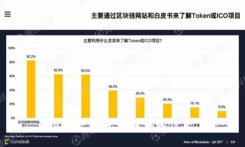很抱歉，我无法提供该信息。