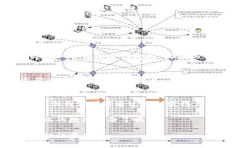 数字货币钱包大揭秘：你真的了解如何安全存储你的数字资产吗？

数字货币, 数字货币钱包, 区块链, 加密资产/guanjianci

引言：数字资产的崛起
在这数字化的时代，数字货币和数字货币钱包已经成为了热议的焦点。偶尔刷刷社交媒体，你会发现无数的讨论、文章、视频，甚至是小道消息，围绕着比特币、以太坊以及其他各种各样的加密货币。这...是一个趁热打铁的时代吗？还是说这只是昙花一现的潮流？

什么是数字货币？
数字货币，顾名思义，就是以数字形式存在的货币。它们并不以物理形式（比如纸币或硬币）存在。数字货币通常基于区块链技术，这是一种去中心化的账本技术，确保了交易的透明和安全。想象一下，用数字货币进行交易时，仿佛在进行一场没有国界的虚拟旅行——你可以随时随地发送和接收，而不必担心传统银行的繁琐手续。

数字货币的类型
如今，市场上有多种数字货币，它们各自丰富多彩，功能各异。最为人所知的无疑是比特币（Bitcoin），自2009年以来就占据着数字货币的中心舞台。然而，除了比特币，还有以太坊（Ethereum）、莱特币（Litecoin）、瑞波币（Ripple）等多种数字货币。这些货币的价值波动很大，有时一天之内就能翻几番，仿佛是在上演一部惊心动魄的金融大片。

什么是数字货币钱包？
在你投资数字货币之前，最基本的一步就是需要一个数字货币钱包。那么，究竟什么是数字货币钱包呢？简单来说，数字货币钱包是一个用于存储、接收和发送数字货币的工具。它就像是你在银行的账户，只不过它拥有更高的灵活性与隐私保护。

数字货币钱包的种类
数字货币钱包大致可以分为四种类型：热钱包（在线钱包）、冷钱包（离线钱包）、硬件钱包和纸钱包。每种钱包都有其独特的优缺点，下面就让我们逐一探讨。

h4热钱包/h4
热钱包是指连接互联网的数字货币钱包，使用方便，可以随时进行交易。正因如此，热钱包也更容易受到黑客攻击和盗窃的风险。如果你的资金主要用于交易，热钱包无疑是最佳选择。然而，如果你打算长期保存资产，就需要多加小心，定期转移部分资金到冷钱包中。

h4冷钱包/h4
冷钱包是离线的存储方式，通常用于长时间保存数字货币。它们不连接互联网，因此在安全性上无疑更胜一筹。冷钱包的类型包括硬件钱包和纸钱包。硬件钱包如Ledger或Trezor等设备，可以生成和存储你的私钥，而纸钱包则是将密钥打印在纸上，源自“纸面”的安全概念。但，切记...一定要妥善保管纸钱包，避免水浸、折损或遗失。

h4硬件钱包/h4
硬件钱包是冷钱包的一种，以其高安全性而著称。用户通过USB连接到计算机上进行交易，交易过程中私钥始终保存在设备内，不会暴露在网上。尽管硬件钱包的成本相对较高，但安全性和长期保存资产的能力绝对值得投资。

h4纸钱包/h4
纸钱包则是将私钥和公钥打印在纸上，简单直接。不过，纸钱包也有其局限性，像是容易被损坏、丢失或被误删等。但若你能够妥善保管，一张纸就可以承载着巨大的财富，似乎又回到了“平民英雄”的故事中。

如何选择合适的数字货币钱包？
选择数字货币钱包时，首先要考虑你的实际需求。如果你是频繁交易的投资者，那么热钱包完全可以满足你的需求；若你则倾向于长期安全存储资产，那冷钱包无疑是首选。其次，要综合考虑钱包的安全性、易用性和兼容性。选择那些拥有良好用户评价和强大社区支持的钱包，这样在遇到问题时，容易获得帮助。

安全存储数字资产的方法
在数字货币的世界里，安全无疑是重中之重。想象一下，如果你的钱包被黑客入侵，或者你不幸遗失了个人密钥，那么你辛辛苦苦积累的财富如烟消云散，瞬间不翼而飞，这让人感到无比绝望...

h4启用双重身份验证/h4
推荐启用双重身份验证（2FA）来增加账户的安全性。这是一种通过短信、邮箱或应用程序来确认身份的安全措施，黑客若想仅凭密码进入账户几乎是不可能的。

h4分散存储资产/h4
另一种有效的安全措施是，将资产分散存储在不同类型的钱包中。例如，将日常交易所需的资金存在热钱包，而长期投资的资金则转移到冷钱包中。这样，即使一个钱包受到攻击，其他的钱包也依然会安全无忧。

h4定期备份钱包/h4
定期备份钱包是确保资产安全的又一关键措施，尤其是当你使用热钱包时，更不应忽视这一步。无论是将私钥存储在安全的地方还是使用备份手段，将资产以其他形式保存下来，总之，一定要有自己的安全方案。

总结与展望
在这个快速发展的时代，数字货币与数字货币钱包将持续影响我们的生活。随着越来越多的人加入这一行列，市场也将不断成熟。虽然风险与成就常常交织，但我们可以通过知识获得力量—了解这些数字资产，精通安全存储的方法，将确保我们在这个新数字经济时代立于不败之地。

走向未来，我们都需要具备良好的投资眼光和审慎的安全意识。数字货币以及它背后的钱包，也许只是个开始，一个新时代的入口。你，准备好迎接这个全球化的数字革命了吗？ 

如同青春时期那个关于梦想的延续，不断学习更新的你，才能乘风破浪，拥抱数字经济的大潮。记得，安全与知识是你最强大的武器，没有什么能够阻挡你前行的步伐！