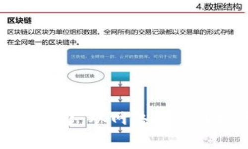 狗狗币的崛起：从网络玩笑到投资新宠