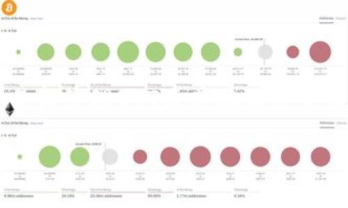 是的，BTT币（BitTorrent Token）可以在TPWallet上进行交易。TPWallet是一款支持多种区块链资产的钱包，用户可以在该平台上存储、交易和管理BTT及其他加密货币。为了确保交易的顺利进行，用户需要确保他们的TPWallet版本是最新的，并且在交易前仔细观察所需的网络费用和交易确认时间等信息。

如果你需要更详细的操作步骤或者技术支持，建议访问TPWallet的官方网站或社区，以获取最新的指南和支持信息。