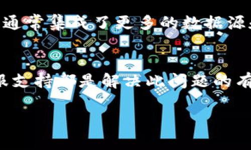 关于tpWallet不显示价格不对的问题，可以从多个角度来进行分析和解决。下面就为您提供一些可能的原因和解决方案。

一、tpWallet概述
tpWallet是一款用户友好的数字钱包，旨在为用户提供便捷的加密货币管理体验。然而，许多用户在使用过程中反映，tpWallet有时会出现价格不显示或显示不正确的情况。这个问题可能会影响用户的交易决策和资金管理，因此需要及时解决。

二、价格不显示的潜在原因
1. **网络连接问题**：tpWallet需要稳定的互联网连接来获取实时价格信息。网络不稳定或断网都会导致价格无法正确更新。
2. **服务器故障**：tpWallet的信息获取通常依赖于外部市场数据源，如果这些数据源出现故障，那么用户将无法获得正确的价格。
3. **软件版本问题**：过时的应用程序可能不再支持最新的价格获取方式，所以确保应用程序及时更新，也许可以解决问题。
4. **设置问题**：在某些情况下，用户的设置可能导致价格不显示。例如，选择了不支持的货币单位，或者过滤了某些信息。

三、解决方案
1. **检查网络连接**：首先，请确保您的设备在连接至稳定的网络。重启路由器或更换网络连接可能会有帮助。
2. **更新应用程序**：检查tpWallet的版本，确保使用的是最新版本。如果需要更新，前往应用商店下载最新版本。
3. **重新启动应用**：尝试关闭tpWallet并重新启动，查看价格是否恢复正常。
4. **检查设置**：浏览设置选项，确保相关选项未被无意中更改，例如市场货币或数字资产的显示选项。
5. **联系客服支持**：如果以上方法都无效，可以联系tpWallet的客服团队，报告问题并寻求技术支持。

四、用户反馈与我们可以学到的
用户反馈是了解产品问题的重要方式。许多用户在社区论坛或社交媒体上分享他们的经验和解决方案。这不仅帮助了遇到同样问题的其他用户，也为tpWallet的开发团队提供了宝贵的改进建议。

五、为什么价格显示如此重要
价格信息是数字资产交易的核心因素之一。用户需要实时了解市场状况，以便做出更明智的投资决策。价格的准确性直接影响着用户的信心和交易效率。因此，产品团队需要持续数据获取和展示的功能，以提升用户体验。

六、备用解决方案
如果tpWallet的价格显示依然存在问题，用户可考虑使用其他数字钱包或交易平台进行价格查询，这些平台通常集成了更多的数据源和功能。

七、总结
面对tpWallet不显示价格的情况，用户可以从多个方面进行排查和解决。保持软件更新、检查网络连接及客服支持都是解决此问题的有效手段。处理这些技术问题的过程不仅是提高用户体验的机会，也是推动产品改进和发展的关键所在。

希望以上内容能对您解决tpWallet不显示价格不对的问题有所帮助！如果有更多疑问，欢迎随时交流。