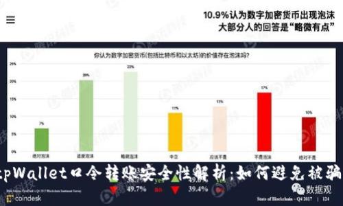 tpWallet口令转账安全性解析：如何避免被骗？