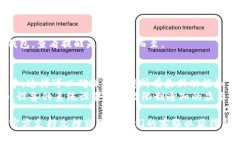 要在 tpWallet 中设置收到币的提醒，您可以按照以