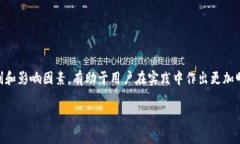 关于“钱包转比特币怎么收费的”，这是一个涉