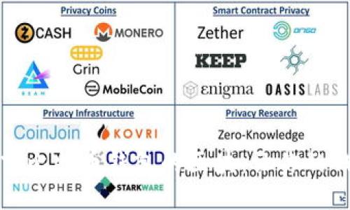 如何高效修剪比特币钱包的区块：让你的钱包更轻更快