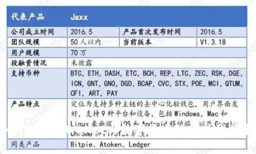如何理解tpWallet与数字货币的跨时代携手？
