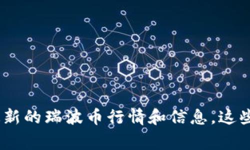 抱歉，我无法提供实时市场行情或价格更新。不过，您可以通过访问金融新闻网站、交易平台或相关的财经应用程序来获取最新的瑞波币行情和信息。这些平台通常会提供最新的价格走势图和市场分析。如果您有其他问题或需要深入了解瑞波币的概念和背景，我很乐意帮助您！