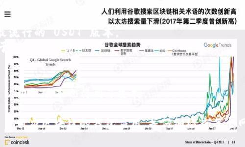 Ledger 钱包支持多条区块链上的 USDT（Tether），包括但不限于以下几条：

1. **Ethereum（ETH）**：基于 ERC-20 标准的 USDT，是最早和最流行的 USDT 版本。
2. **Tron（TRC-20）**：也是一种被广泛使用的 USDT 版本，适用于 Tron 网络。
3. **Omni Layer**：最早基于 Bitcoin 的 USDT 版本。
4. **EOS**：在 EOS 区块链上发行的 USDT。
5. **Algorand**、**Solana** 和 **Avalanche** 等其他链上的 USDT 版本也得到了支持。

如果您在使用 Ledger 钱包时想要管理 USDT，请确保您已经安装了相应区块链的钱包应用，并仔细检查每个网络上的资产，因为不同网络的 USDT 之间可能不是直接可互换的。