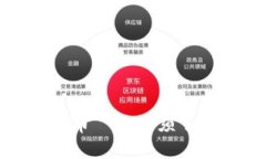 以太坊交易所钱包货币—你必须了解的安全与快