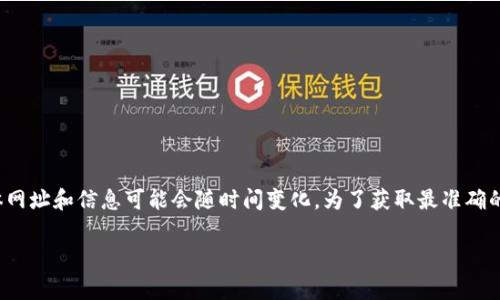 截至我最新的信息更新，tpWallet（通常指的是一个数字钱包或加密货币钱包）可能会有官方网站，但具体网址和信息可能会随时间变化。为了获取最准确的信息，建议您使用搜索引擎来查找“tpWallet 官方网站”或访问相关的社交媒体平台以确认其官方信息。

如果您有其他问题或想了解更多关于tpWallet的内容，可以告诉我！