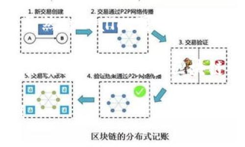 tpWallet本身并没有定位功能。tpWallet主要是一种数字钱包应用，主要用于存储和管理数字货币和资产。虽然tpWallet可能会利用网络定位服务来提供一些相关的功能，比如位置基于的服务或通知，但它并不是专门设计用于定位的应用。

如果您在使用tpWallet的过程中想要知道关于某一地点的交易或资产状况，可能需要结合其他应用或服务来实现。例如，某些区块链浏览器可以让用户选择查看不同地点的交易活动，但这需要借助额外的信息和工具。

如果您对tpWallet有具体的问题，或者希望了解某种特定的功能，请提供更多详细信息，我将很乐意帮助您！