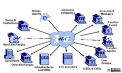 要确保详细且准确地回答您的问题，我们可以将