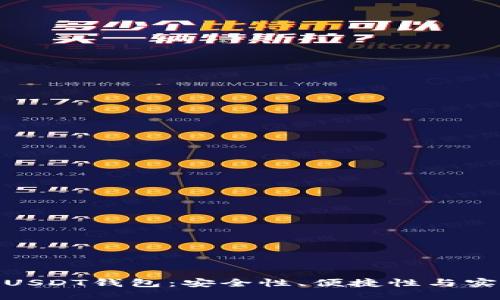 选择最适合你的USDT钱包：安全性、便捷性与实用性的全面评测