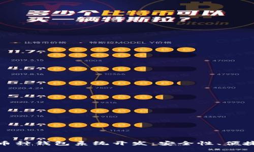 揭秘区块链多币种钱包系统开发：安全性、便捷性与未来趋势