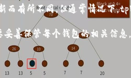在tpWallet中，用户可以根据自己的需求创建多个钱包。具体的数量可能会因平台的版本或更新而有所不同，但通常情况下，tpWallet允许用户创建多个钱包，以便于管理不同的数字资产或进行各种交易。

不过，需要注意的是，每个钱包具有独立的私钥和地址，这意味着如果你创建了多个钱包，就需要妥善保管每个钱包的相关信息。此外，创建过多的钱包也可能会导致管理上的复杂性，所以建议根据自己的实际需求进行创建。

如果你还有其他具体问题，或者想了解更多关于tpWallet的内容，随时可以问我！