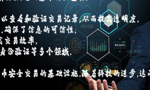 数字货币和区块链是现代金融科技中两个重要的概念。下面是对这两个词的定义和解释：

### 数字货币
数字货币（Digital Currency）是一个广泛的概念，包括任何以数字方式存在的货币。它们可以是集中式的（如电子钱包中的法定货币）也可以是去中心化的（如比特币）。数字货币有以下几种主要特点：

- **非实物**：与传统的纸币或硬币不同，数字货币只存在于电子账户中。
- **交易便捷**：用户可以通过手机、计算机等设备进行即时交易。
- **去中心化/集中化**：某些数字货币，如比特币，是去中心化的，不依赖于任何中央银行或机构；而一些国家的数字货币则是由政府或中央银行发行的。
- **安全性**：许多数字货币采用加密技术来保护交易和用户信息。

### 区块链
区块链（Blockchain）是一种去中心化的分布式账本技术，能够安全地记录所有交易。它的基本特点包括：

- **分布式账本**：区块链的每个节点都有一个完整的账本副本，任何人都可以查看和验证交易记录，从而提高透明度。
- **不可篡改性**：一旦数据被记录在区块链上，就几乎不可能被修改或删除，确保了信息的可信性。
- **智能合约**：区块链还支持智能合约的功能，能够自动执行合约条款，提高交易效率。
- **多样性应用**：除了数字货币，区块链还可以用于供应链管理、投票系统、身份验证等多个领域。

简而言之，数字货币是使用区块链技术的货币形式，而区块链则是支撑这些货币安全交易的基础设施。随着科技的进步，这两个概念正不断地相互影响、发展，推动着金融行业的变革。