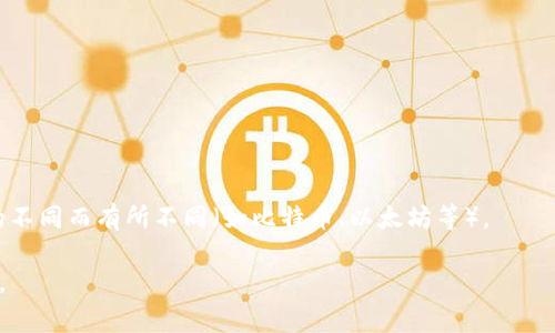 在这里，我无法直接提供区块链钱包的代码，但我可以提供一个区块链钱包开发的概述和一些关键要素。区块链钱包通常包括多种功能，如生成地址、发送和接收加密货币、查询余额等。以下是开发区块链钱包时需要考虑的几个关键点：

### 1. 钱包类型的选择
区块链钱包可以分为几种类型：
- **热钱包**：在线钱包，便于交易但更易遭受攻击。
- **冷钱包**：离线存储，安全性高，但不便于快速交易。

### 2. 生成密钥对
钱包的核心是密钥对的生成。私钥和公钥是通过加密算法生成的。使用如ECDSA（椭圆曲线数字签名算法）生成密钥对。

```python
from ecdsa import SigningKey, SECP256k1

# 生成新私钥
private_key = SigningKey.generate(curve=SECP256k1)
# 导出为十六进制字符串
private_key_hex = private_key.to_string().hex()
# 生成相应的公钥
public_key = private_key.get_verifying_key()
```

### 3. 钱包地址生成
公钥经过特定的哈希和编码过程生成钱包地址，通常使用Base58Check编码。

```python
import hashlib
import base58

# 对公钥进行SHA256哈希
pubkey_hash = hashlib.sha256(public_key.to_string()).digest()
# RIPEMD160哈希
ripemd160 = hashlib.new('ripemd160', pubkey_hash).digest()
# 加入版本字节
version_byte = b'\x00'   ripemd160
# 生成校验和并完成地址生成
checksum = hashlib.sha256(hashlib.sha256(version_byte).digest()).digest()[:4]
address = base58.b58encode(version_byte   checksum)
```

### 4. 发送与接收功能
实现发送和接收功能涉及到创建交易并广播到区块链网络...

### 5. 安全性
确保钱包的安全性是重中之重，应该包括：
- 私钥的安全存储
- 多重签名功能
- 密码加密

### 6. 用户界面设计
一个友好的用户界面对于钱包的易用性至关重要，可以使用前端框架如React或Vue.js进行开发。

### 7. 与区块链的交互
使用如Web3.js、Ethers.js等库与区块链进行交互，确保交易的发送和接收都能顺利完成。

### 8. 测试与部署
开发完成后，需要全面测试，保证钱包功能的稳定性和安全性，然后选择一个合适的平台部署。

通过以上的步骤，可以设计并开发出一个基础的区块链钱包。当然，具体实现会因目标区块链的不同而有所不同（如比特币、以太坊等）。

希望以上内容能对你在开发区块链钱包时有所帮助！如果你有更具体的需求或问题，欢迎提问。