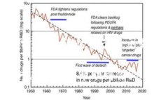 在选择USDT（Tether）钱包时，需要考虑安全性、易