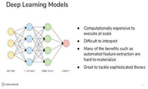 如何在币安链上降低tpWallet交易手续费？从入门到精通的一站式指南