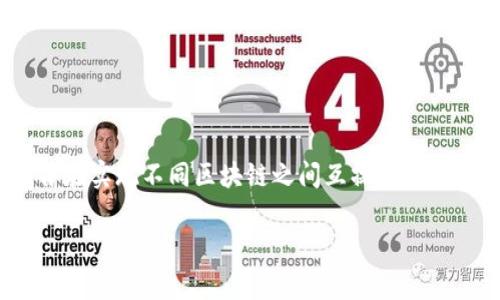 原子链币（Atom）是一种数字货币，它基于区块链技术，主要与 Cosmos 网络相关。Cosmos 是一个旨在实现不同区块链之间互操作性的项目。原子链币本身并不特定于某一个国家，因为它是全球性的加密货币，任何人都可以参与和使用。

如果您需要更详细的信息或者具体的帮助，请告诉我！