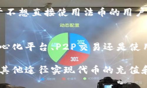 目前，tpWallet并不支持直接通过传统方式（如银行转账或信用卡）对代币进行充值。不过，有一些间接的方法可以实现类似的功能。这些方法虽然不是直接充值，但通过其他渠道可以将法币转换为代币，再转入tpWallet。

tpWallet是什么？
tpWallet是一款多功能的数字钱包，主要用于存储和管理各种加密货币和代币。它支持多种区块链网络，用户可以通过它进行转账、交易和资产管理。此外，tpWallet用户界面友好，操作简单，非常适合初学者和有经验的区块链用户。

为什么不能直接充值代币？
tpWallet并不支持直接通过传统银行渠道进行代币充值，主要有以下几点原因：
ul
    listrong安全性：/strong直接充值可能存在被黑客攻击的风险，tpWallet希望通过限制充值方式来提高安全性。/li
    listrong法律合规：/strong不同国家和地区对数字货币的法律法规不尽相同，tpWallet可能需要遵循特定的合规要求，因此限制了直接充值渠道。/li
    listrong技术限制：/strong代币充值的流程十分复杂，涉及到多种技术和协议的支持，tpWallet可能尚未实现这一功能。/li
/ul

如何间接充值代币？
尽管tpWallet不支持直接充值代币，但用户可以采用以下几种方法进行间接充值：

h41. 使用交易所进行兑换/h4
用户可以先在加密货币交易所（如Binance、Coinbase等）中注册账户，使用法币购买需要的代币。购买完成后，再将代币转入tpWallet。这是一种比较常见且安全的充值方式。

h42. 去中心化交易平台/h4
除了中心化交易所，用户还可以通过去中心化的交易平台（如Uniswap、SushiSwap等）进行代币的兑换。这些平台允许用户通过区块链直接交易，从而将其他代币兑换成所需代币，再转入tpWallet。

h43. P2P交易/h4
用户还可以选择通过P2P（点对点）交易的方式，将法币直接与其他用户进行交易。这种方式的灵活性高，但须留意交易安全，尤其是通过社交媒体或个人平台进行交易时。

h44. 礼品卡和代币兑换服务/h4
现在有很多平台提供礼品卡购买加密货币的服务，用户可以购买相应的礼品卡，进而用礼品卡兑换代币。这种方式对于不想直接使用法币的用户来说，也是一个可行的选择。

结论
虽然tpWallet不能直接充值代币，但通过各种方式，用户仍然可以方便地将资产转入钱包中。无论是通过交易所、去中心化平台、P2P交易还是使用礼品卡，都是可行的替代方案。用户在选择充值方式时，应考虑安全性和便利性，选择适合自己的方式，确保资产安全。

总之，tpWallet提供了一个安全、便利的平台来管理和存储数字资产，尽管目前不支持直接充值代币，但依然可以通过其他途径实现代币的充值和管理。希望这篇文章能帮助你了解tpWallet的充值方式，帮助你在数字货币的世界中游刃有余......