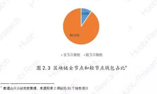 使用tpWallet打新：一步步教你参与区块链项目首发