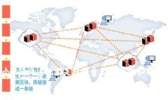   冰币如何绑定以太坊钱包地址？一站式指南！