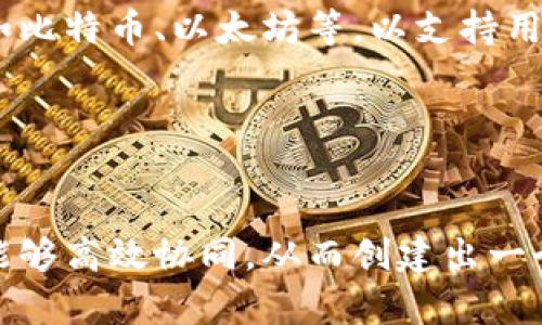 数字货币钱包的架构图是展示数字货币钱包如何运作的重要工具。它不仅能够帮助不同组件之间的关系，还能展示安全性、用户体验和功能等多个方面。下面是数字货币钱包的基本架构图的描述，以及各个组成部分的详细解释。

### 数字货币钱包架构图描述

```
 ------------------- 
|   用户界面 (UI)   |
 ------------------- 
          |
          v
 ------------------- 
|   钱包核心 (Core) |
 ------------------- 
          |
          v
 ------------------- 
|  交易处理模块    |
 ------------------- 
          |
          v
 ------------------- 
|  钱包安全模块    |
 ------------------- 
          |
          v
 ------------------- 
|  区块链网络接口   |
 ------------------- 
```

### 各个组件的详细解释

1. 用户界面 (UI)

用户界面是用户与数字货币钱包互动的窗口。它应当简洁直观，用户能够轻松地查看余额、发送接收数字货币、查看交易历史等操作。在设计用户界面时，考虑到用户体验是至关重要的——如果用户无法找到他们需要的功能，他们可能会感到沮丧并放弃使用钱包。


2. 钱包核心 (Core)

钱包核心是数字货币钱包的中枢，它负责处理各种核心功能，如生成和管理密钥、创建新的交易、维护账户状态等。一个高效的核心模块将确保钱包运行流畅，并能快速响应用户的操作。这个模块通常还需要具备对不同类型数字货币的支持，以满足多币种用户的需求。


3. 交易处理模块

交易处理模块的作用是管理入站和出站的交易。它需要能够对交易进行验证、调整并最终将其发送到区块链网络。为确保交易的安全性和有效性，这个模块还应当能够应对各种交易规则和网络状态。这一模块的效率对于提升用户体验和交易确认速度至关重要。


4. 钱包安全模块

安全性是数字货币钱包最重要的方面之一。钱包安全模块负责保护用户的私钥、助记词和其他敏感信息，防止未授权访问和恶意软件攻击。这通常包括加密技术、双因素认证、以及定期的安全审计。只有实现了高标准的安全措施，用户才会对钱包的使用感到放心。


5. 区块链网络接口

此接口负责与区块链进行交互，以提交交易、查询账户余额和获取交易状态等。它能够实现与多个区块链平台的连接，如比特币、以太坊等，以支持用户进行跨链交易。在设计接口时，确保连接稳定性和高性能是重中之重，用户不希望在进行交易时遇到延迟或故障。


### 总结

数字货币钱包的架构设计是一个复杂的过程，需要综合考虑安全性、用户体验和性能。通过合理的模块划分，不同功能能够高效协同，从而创建出一个可靠的数字货币钱包。在数字货币的快速发展背景下，钱包的设计也需要不断迭代升级，以适应新的技术和用户需求。