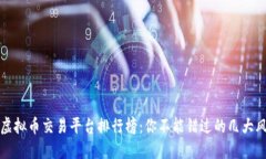 2023年虚拟币交易平台排行