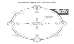 转账时间通常取决于多个因素，包括网络的繁忙