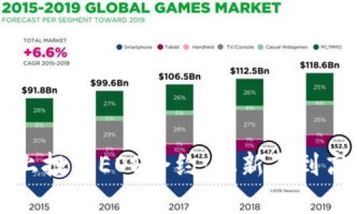 在tpWallet上投票EOS合约：从新手到高手的全指南