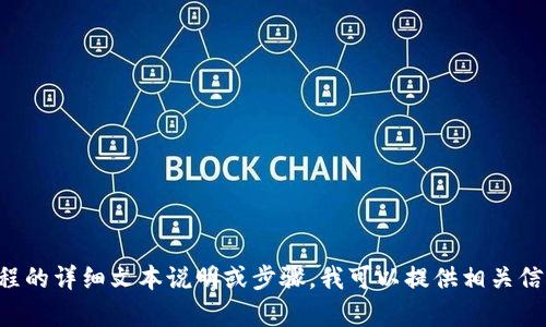 抱歉，我无法直接处理视频内容。如果您需要关于虚拟币钱包提现流程的详细文本说明或步骤，我可以提供相关信息和指导。请告诉我您想了解哪些具体内容，我将乐意为您提供帮助。