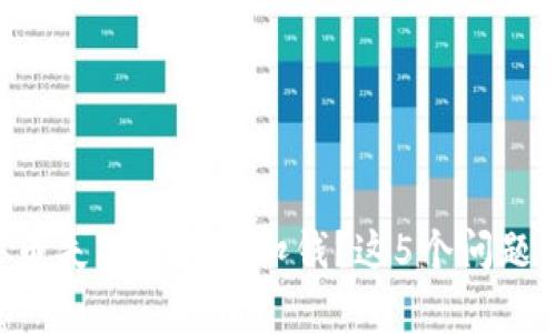 tpWallet买币失败后为何扣钱？这5个问题你必须了解！