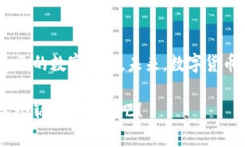   数字货币转账到银行卡的8个实用技巧：让你的数字资产流动起来！ / 
 guanjianci 数字货币, 转账, 银行卡, 资产管理 /guanjianci 

引言：数字货币的浪潮来袭
近几年来，数字货币的兴起引发了一场金融革命。从比特币到以太坊，越来越多的人开始接触并投资这些新兴资产。随着这个趋势的发展，许多人不禁想问：“数字货币可以转账到银行卡吗？”这不仅是一个技术性的问题，更涉及到我们如何管理和使用这些数字资产...在这篇文章中，我们将探讨这个问题，并提供一些实用的技巧和建议，让你的数字资产轻松流动。

第一部分：理解数字货币与传统货币的区别
在探讨数字货币转账到银行卡之前，我们先要理解数字货币和传统货币的基本区别。数字货币，如比特币和莱特币，是基于区块链技术的去中心化资产。这意味着它们不受任何中央机构或政府的控制，相对安全且透明。而银行卡上的传统货币则由银行管理，受法律法规的约束。
这种区别导致了每种货币在转账过程中的汇率、手续费、时间等因素会有所不同…。例如，数字货币的转账通常可以在几分钟内完成，而传统银行转账可能需要数天。而转账手续费也可能大相径庭，这取决于使用的数字货币和对应的交易平台。

第二部分：数字货币如何转账到银行卡？
答应你们，转账其实并不是一件复杂的事情，只要掌握基本的操作步骤即可。下面我将详细介绍如何将数字货币转账到银行卡：

h41. 注册并验证交易平台/h4
首先，你需要找到一个安全可靠的交易平台，比如币安、火币等。注册时，务必认真通过身份验证...这不仅可以保护你的账户安全，还能减少潜在的诈骗风险。

h42. 将数字货币转入交易平台/h4
一旦注册并验证完成，就可以将你的数字货币转入交易平台进行交易了。通常，平台会提供一个独特的地址，通过这个地址，你可以将自身持有的数字货币转入...小心确认地址的正确性，以免宝贵的资产打了水漂。

h43. 选择合适的交易方式/h4
在交易平台上，你可以选择将数字货币兑换成法定货币，比如人民币或美元。不同的平台支持不同的交易对，确保你选择了合适的选项...这个过程可能会有些波动，所以建议在价格比较合适时再进行交易。

h44. 提现到银行卡/h4
最后一步，提现到了银行卡。这一步骤通常需要提供银行卡信息，同时还需要支付一定的手续费。你可能会发现，有些平台对提现金额设置了限制...一定要仔细阅读相关的条款，以免造成不必要的困扰。

第三部分：到账时间与手续费
在选择交易平台和提现时，到账时间和手续费都是需要考虑的重要因素。不同的平台，手续费的标准各异，通常在0.1%到2%不等。这些费用，不仅影响你的利润空间，还可能影响你选择提现的时机…因此，提前做足功课是非常必要的。

第四部分：转账过程中的风险管理
数字货币虽然便捷，但在转账过程中，风险也是绝对存在的。除了市场的波动性外，账号被黑客攻击，或者交易平台关闭等意外情况，都可能导致资产损失。为了降低这些风险...我们可以采取以下几个措施：

h41. 使用安全的钱包/h4
优先选择非托管钱包，像硬件钱包或纸钱包，这样即使交易平台遭遇黑客攻击，你的钱包资产依然安全。而托管钱包则是由交易平台管理的，只要平台一遇到问题，你的资产也会缺乏保障…

h42. 定期备份与更新/h4
及时备份你的钱包信息与密码，并且定期更新所有相关信息...确保你的身份信息不会被泄露。特别是在进行大额交易时，务必采取多重身份验证措施。

第五部分：未来展望：数字货币的更多可能性
随着技术的不断进步与监管的逐渐完善，数字货币与法定货币之间的流转将越来越便捷和高效。有专家预测，未来可能会实现更加便捷的转账方式，比如基于区块链的即时支付、智能合约等...这些都将大大提升数字资产的流动性。
另一方面，越来越多的商家开始接受数字货币作为支付方式，未来或许我们能在日常生活中用数字货币轻松购物！这...天真的不远了，只要我们保持耐心与信心，不断尝试。

总结：让数字资产服务于生活
在本文中，我们详细探讨了数字货币转账到银行卡的整个流程与注意事项，并分析了一些相关风险与应对措施...希望通过这样的分享，能帮助你更好地管理和使用自己的数字资产。未来，数字货币将成为我们生活中不可或缺的一部分：继续关注相关信息、不断提高自己的财商，在新时代的浪潮中稳健前行，人生才会更加精彩！

总的来说，数字货币转账到银行卡虽然有一些挑战和复杂度，但只要掌握了基本的操作步骤与风险管理技巧，流动你的数字资产其实也并不困难…让我们一同拥抱这个崭新的时代吧！