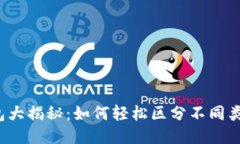 比特币钱包大揭秘：如何轻松区分不同类型的钱