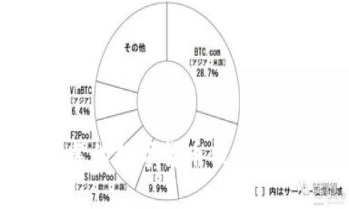 如何选择安全可靠的数字货币钱包：你的加密资产法宝