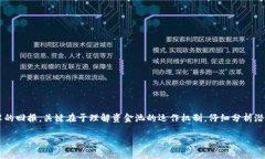 关于tpWallet资金池的收益问