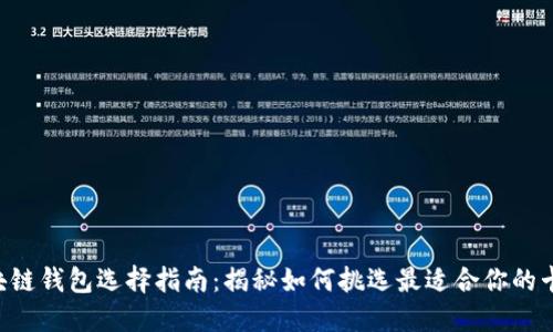 区块链钱包选择指南：揭秘如何挑选最适合你的卡号！